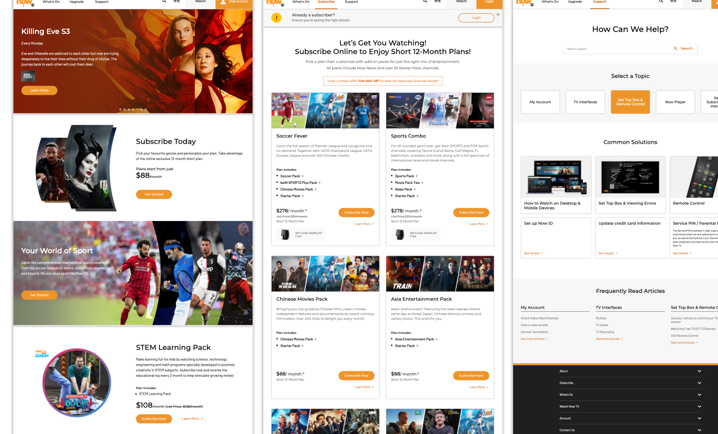 Now TV website journeys